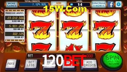 120Bet - Login Methods