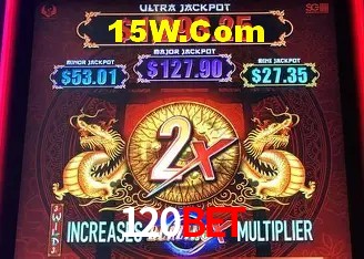 120Bet Salvador - Statistics