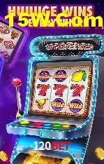 120Bet Salvador - Strategy
